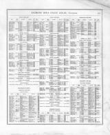 Directory 021, Iowa 1875 State Atlas